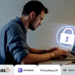 5 Ways to Run LLMs Locally With Privacy and Security