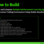 How to Build, Train, and Compare Multiple Reinforcement Learning Agents in a Custom Trading Environment Using Stable-Baselines3